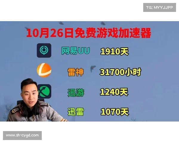 迅雷手游加速器-迅雷手游加速器兑换码:迅雷加速器:畅快游戏,尽在掌控 迅雷手游加速器-迅雷手游加速器兑换码:迅雷加速器:畅快游戏,尽在掌控