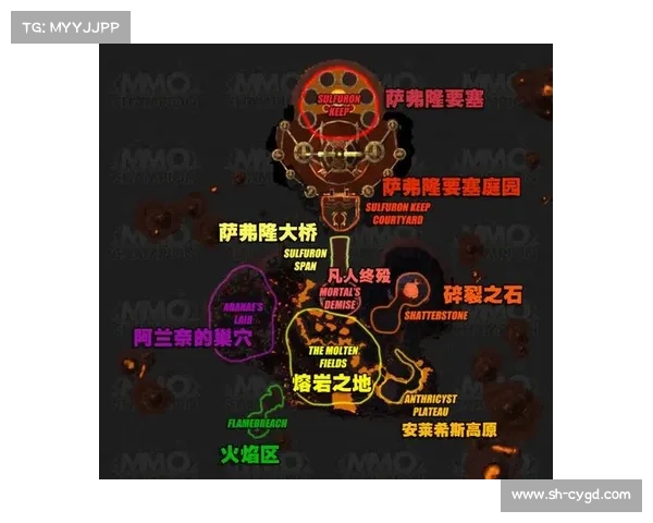 魔兽世界火焰之地副本攻略视频:全面解析开启方法 魔兽世界火焰之地副本攻略视频:全面解析开启方法